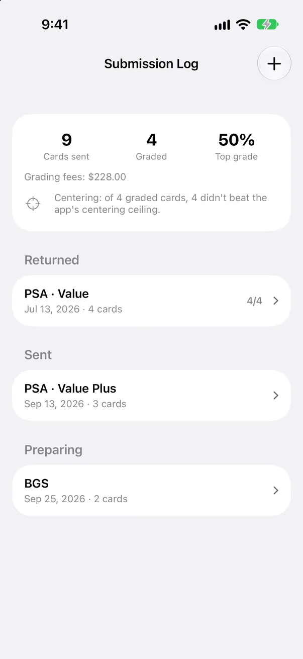 Submission Log with grading fees and returned grades
